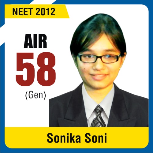 Sonika-Soni-min